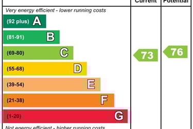 2 bed flat, Birch Lane, Longsight, Manchester, M130WW - Image 14